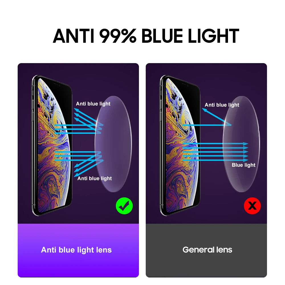 Classic Square Gaming Blue Light Blocking Glasses Men Yellow Women Office Anti Light Eyeglasses Computer Filter Goggles